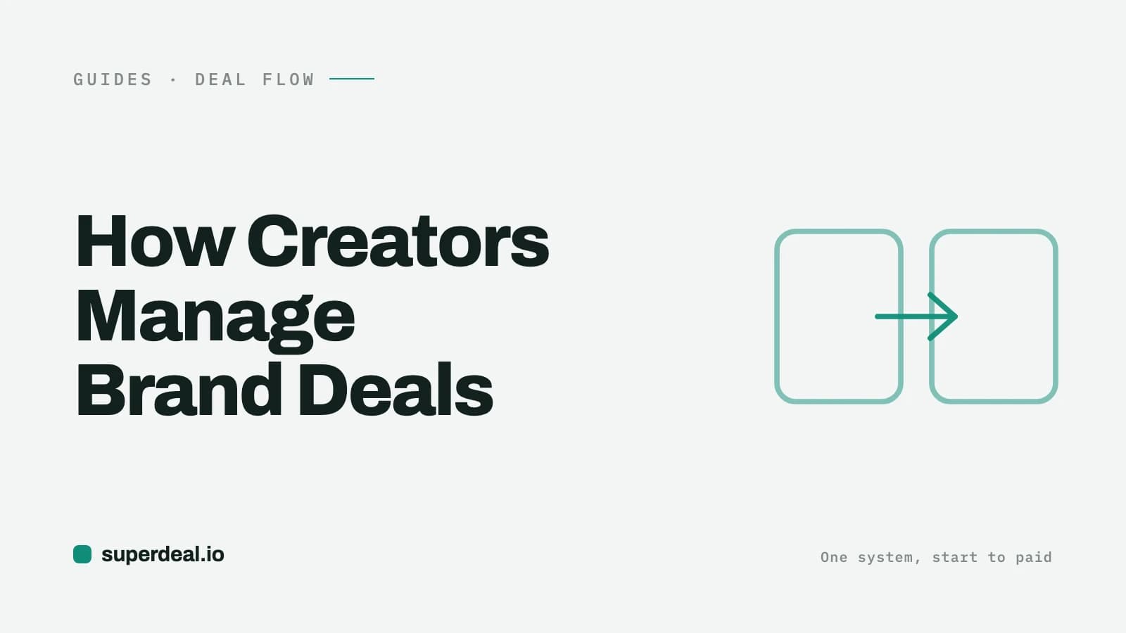 How Do Influencers Manage Collaborations? The Creator System